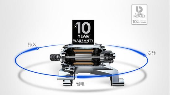 酒店配置洗衣房应该如何正确的选择工业洗衣机